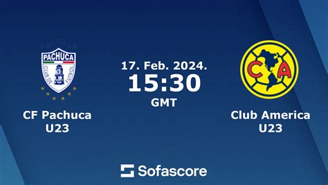 Club américa vs c.f. pachuca lineups - Kick-off Times; Kick-off times are converted to your local PC time.